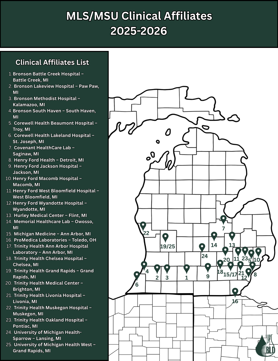 Clinical Affiliates Map 2025-2026